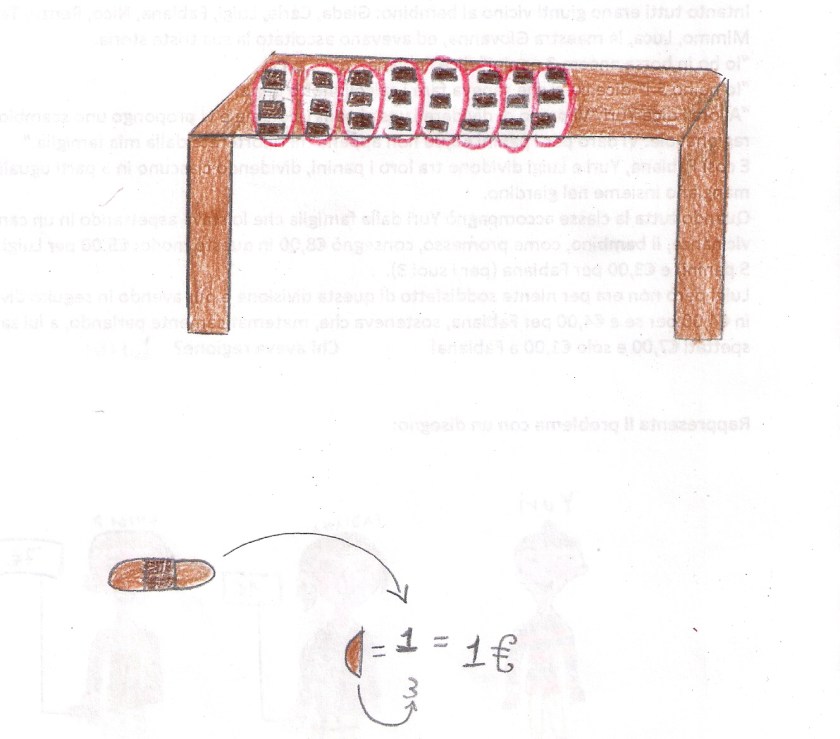 soluzione finale mimmo